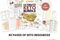 Keto Printables Bundle: 80 Pages of Meal Plans and Trackers
