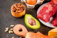 Macronutrients Explained: Proteins, Carbs, and Fats