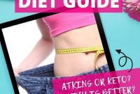Atkins vs Keto: Which Diet Fits Your Goals?
