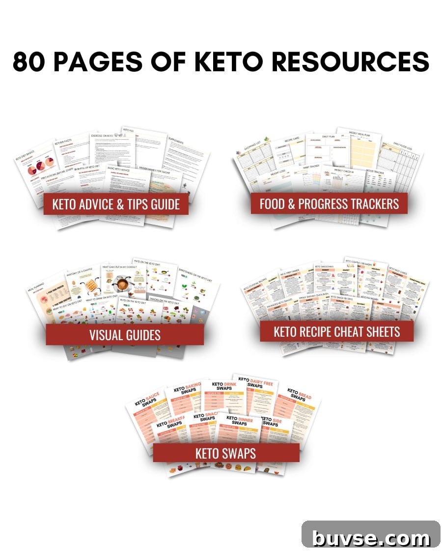 Ultimate Keto Bundle