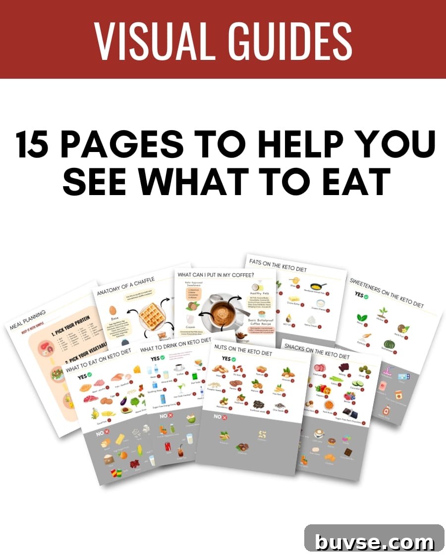Ultimate Keto Bundle