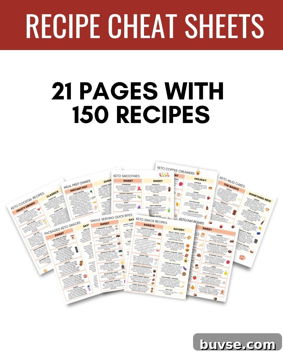 Ultimate Keto Bundle