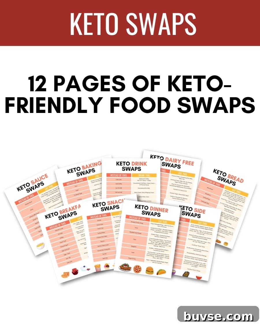 Ultimate Keto Bundle