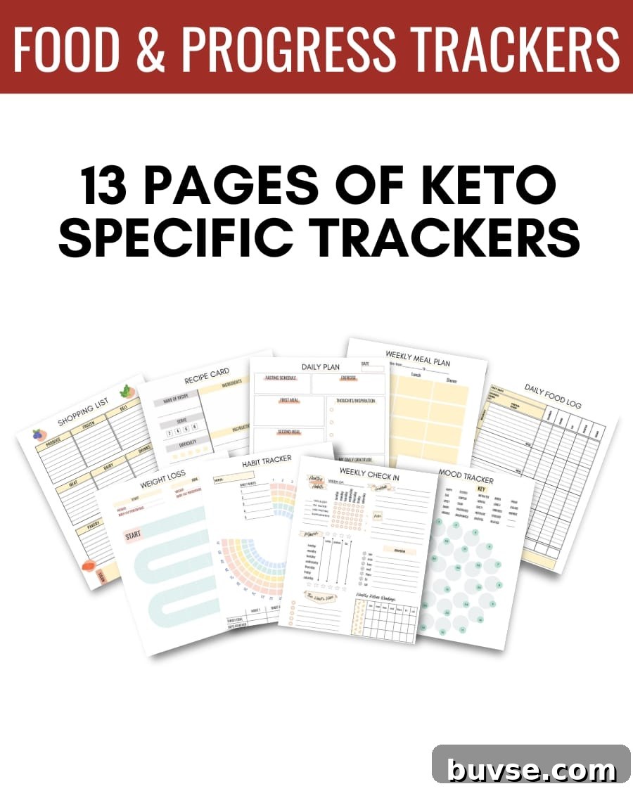 Ultimate Keto Bundle