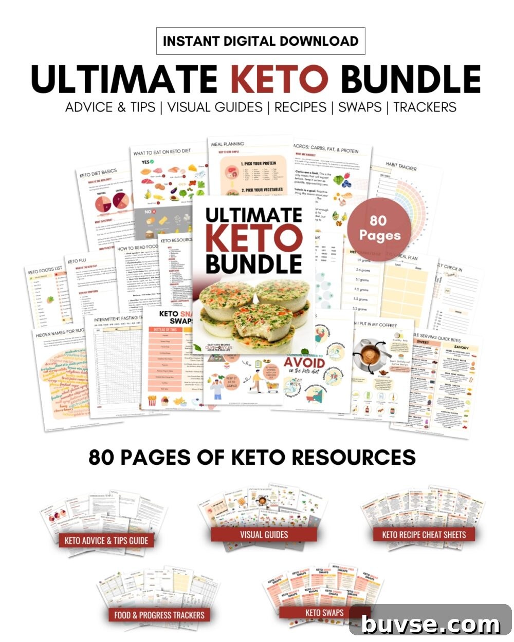 Ultimate Keto Bundle