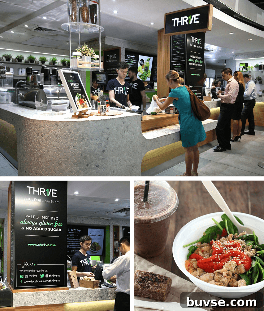Sydney - Thr1ve