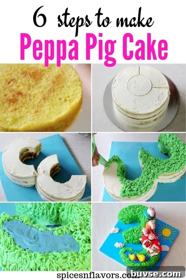 How to Make a Peppa Pig 3rd Birthday Cake 8 pin image of peppa pig birthday cake